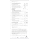 GAL Multivitamin cseppek + kapszulák PLUSZ